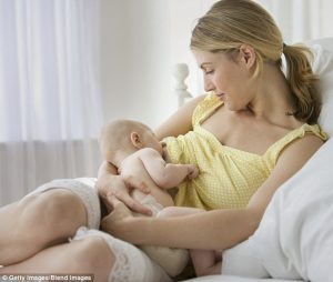 fim da amamentação