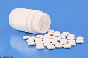 como funcionam os medicamentos placebos