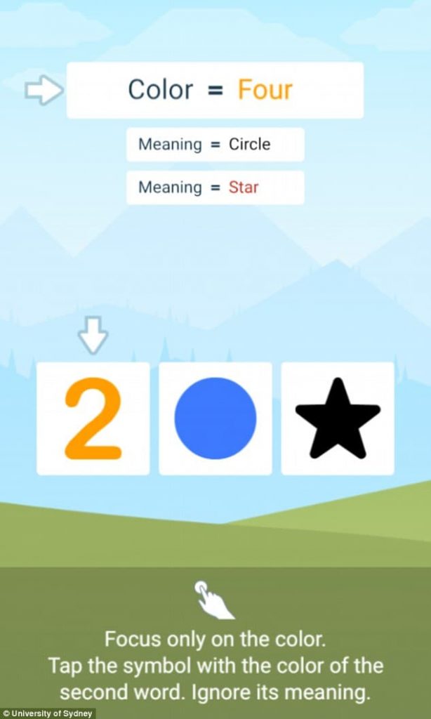 Jogos de computador podem prevenir demência, diz estudo.