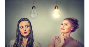 nível de inteligência