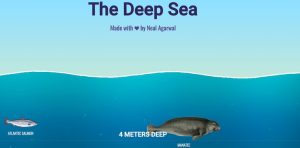 the deep sea