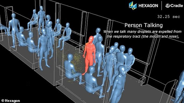 coronavírus no metrô