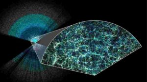 energia escura