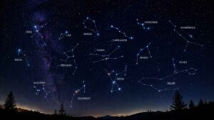 constelações desaparecem céu